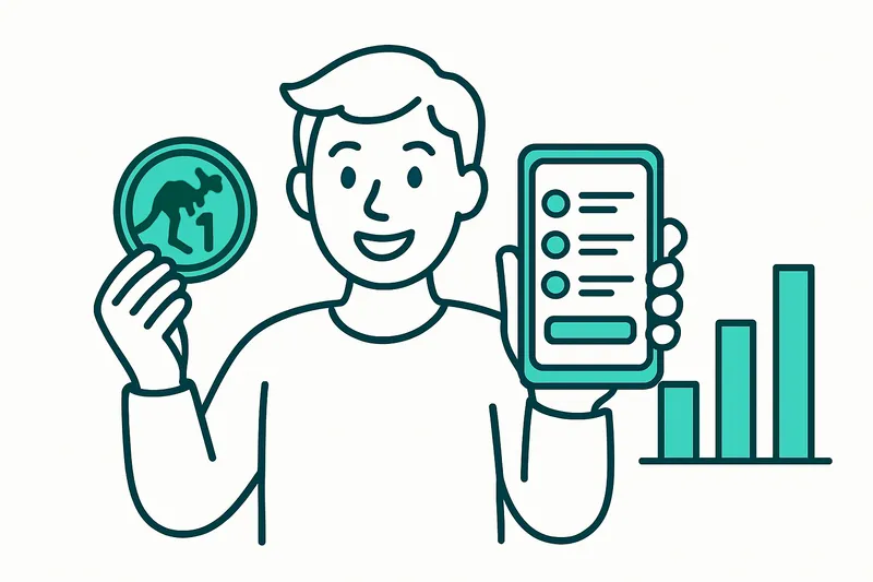 Easy Loans in Australia: Your Complete Guide