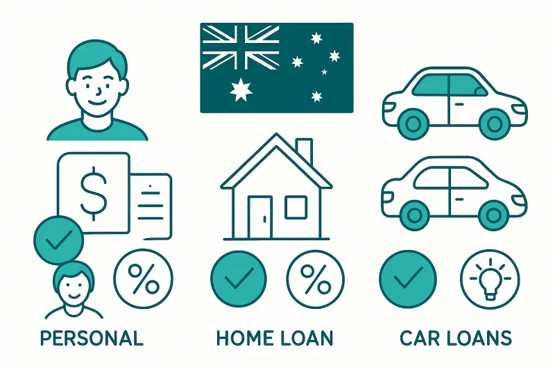 Understanding Loans in Australia: A Complete Guide
